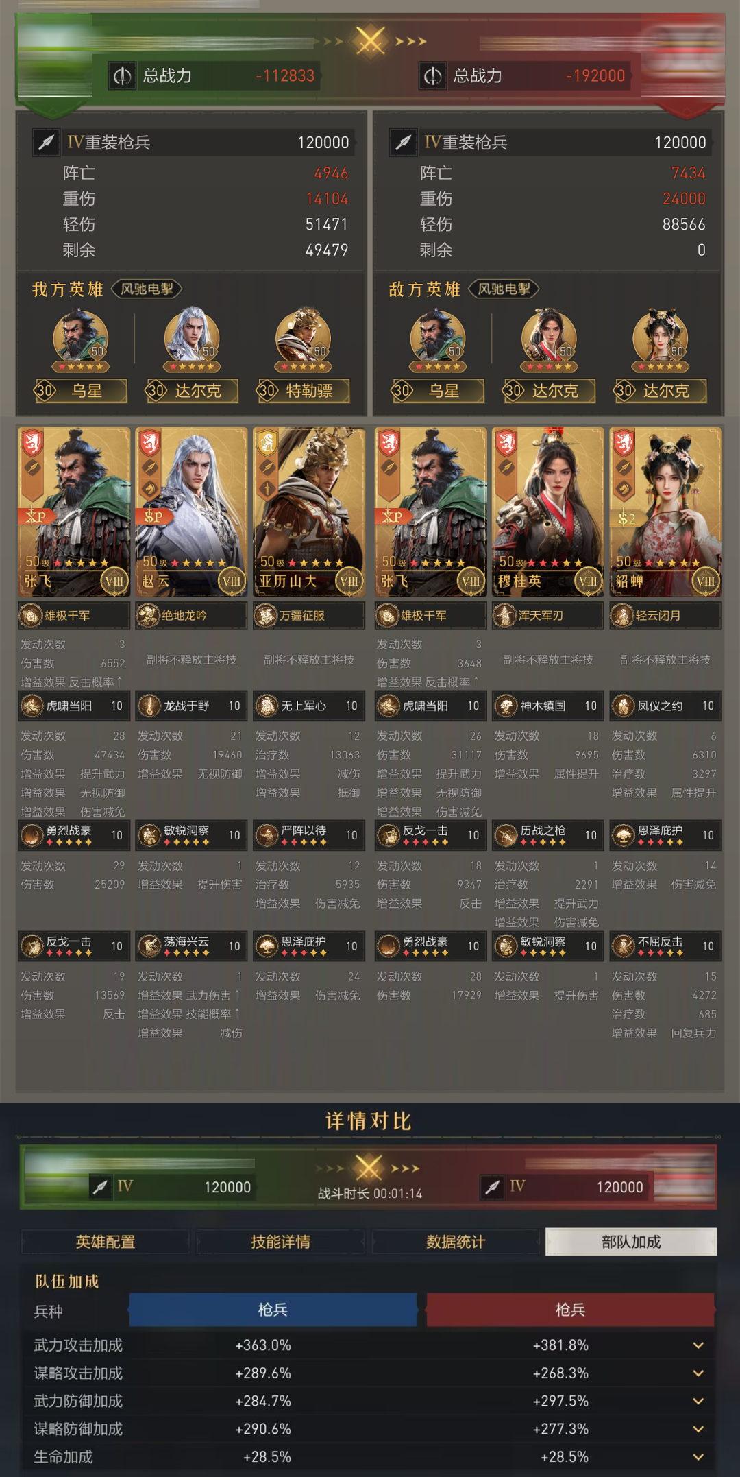 阵容测评丨无视防御，适用多种阵容体系，SP赵云阵容实测！