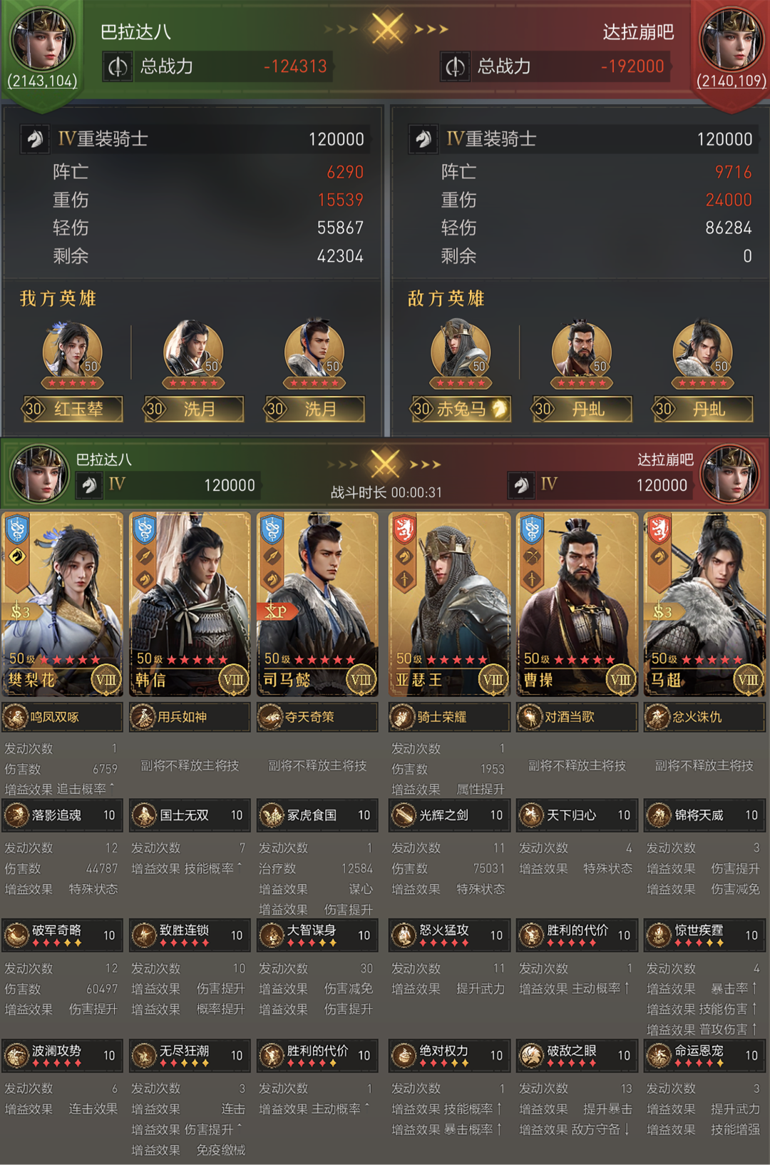 阵容测评丨恢复增伤免伤全都要！司马懿法系阵容全测评