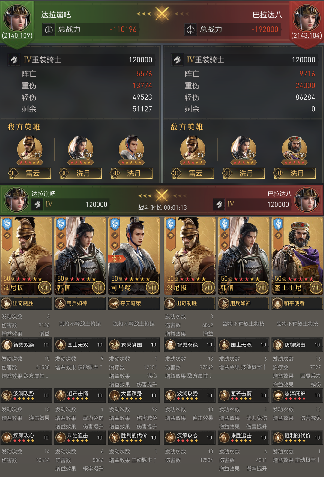 阵容测评丨恢复增伤免伤全都要！司马懿法系阵容全测评