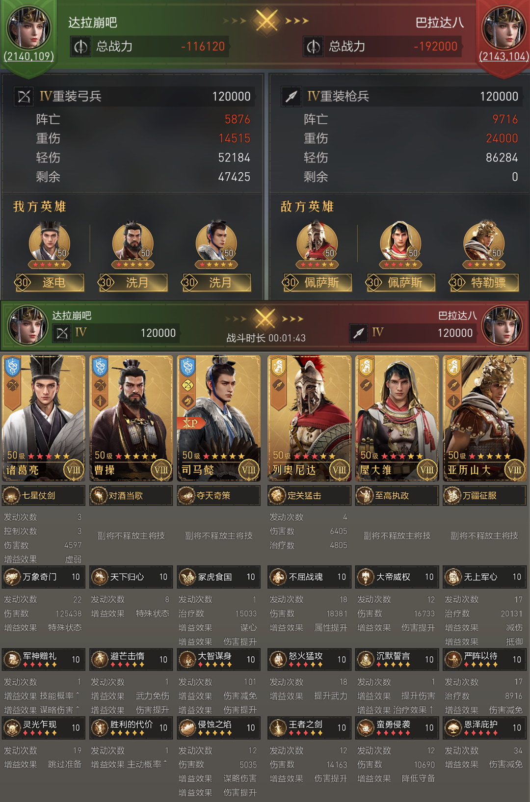 阵容测评丨恢复增伤免伤全都要！司马懿法系阵容全测评