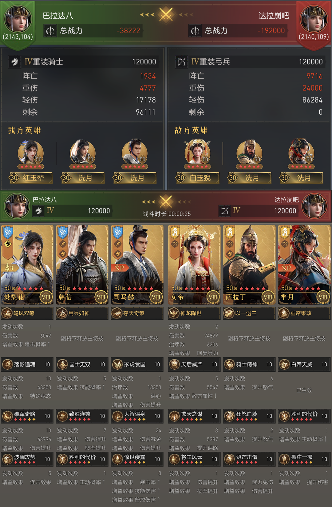 阵容测评丨恢复增伤免伤全都要！司马懿法系阵容全测评