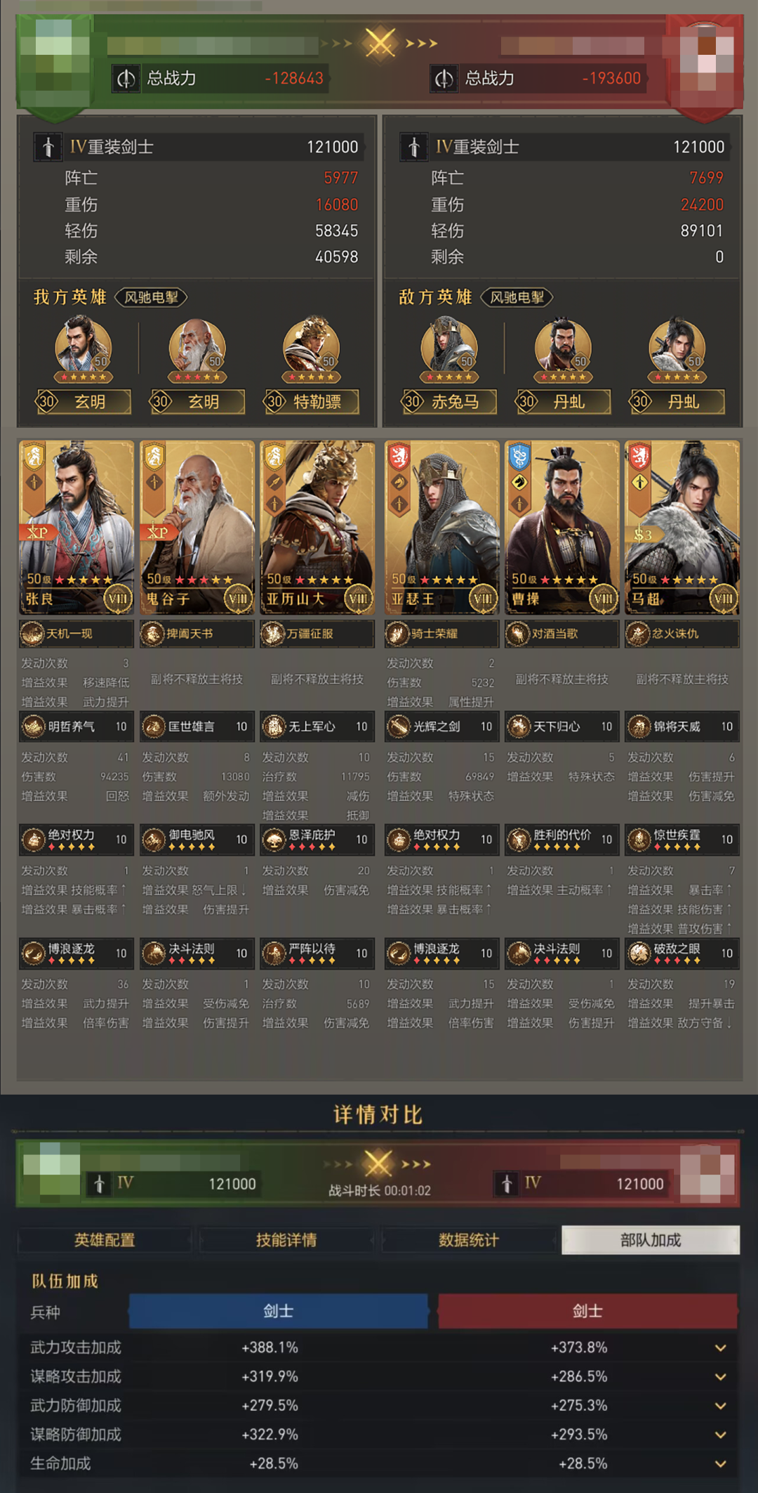 阵容测评丨武力机关枪，1分钟40剑！张良阵容实战测评