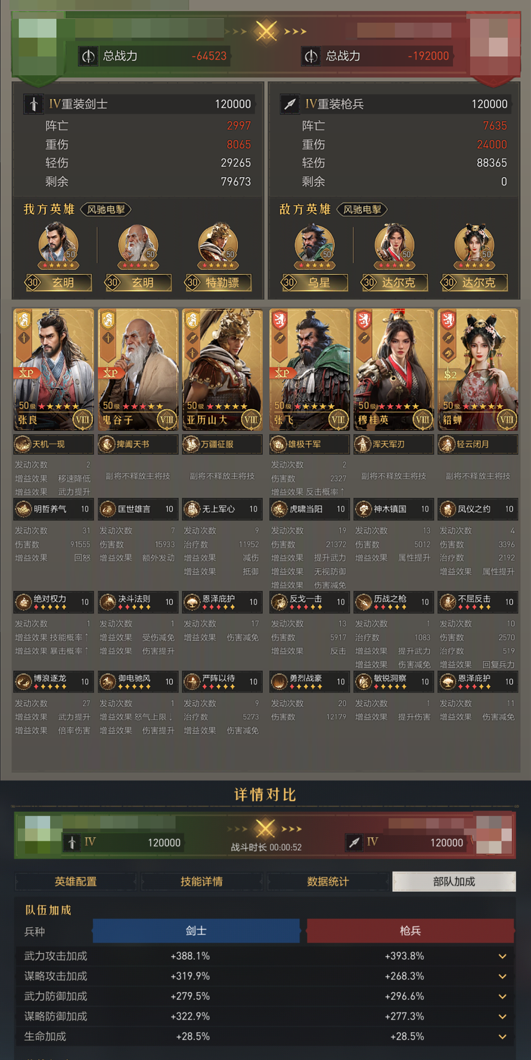 阵容测评丨武力机关枪，1分钟40剑！张良阵容实战测评