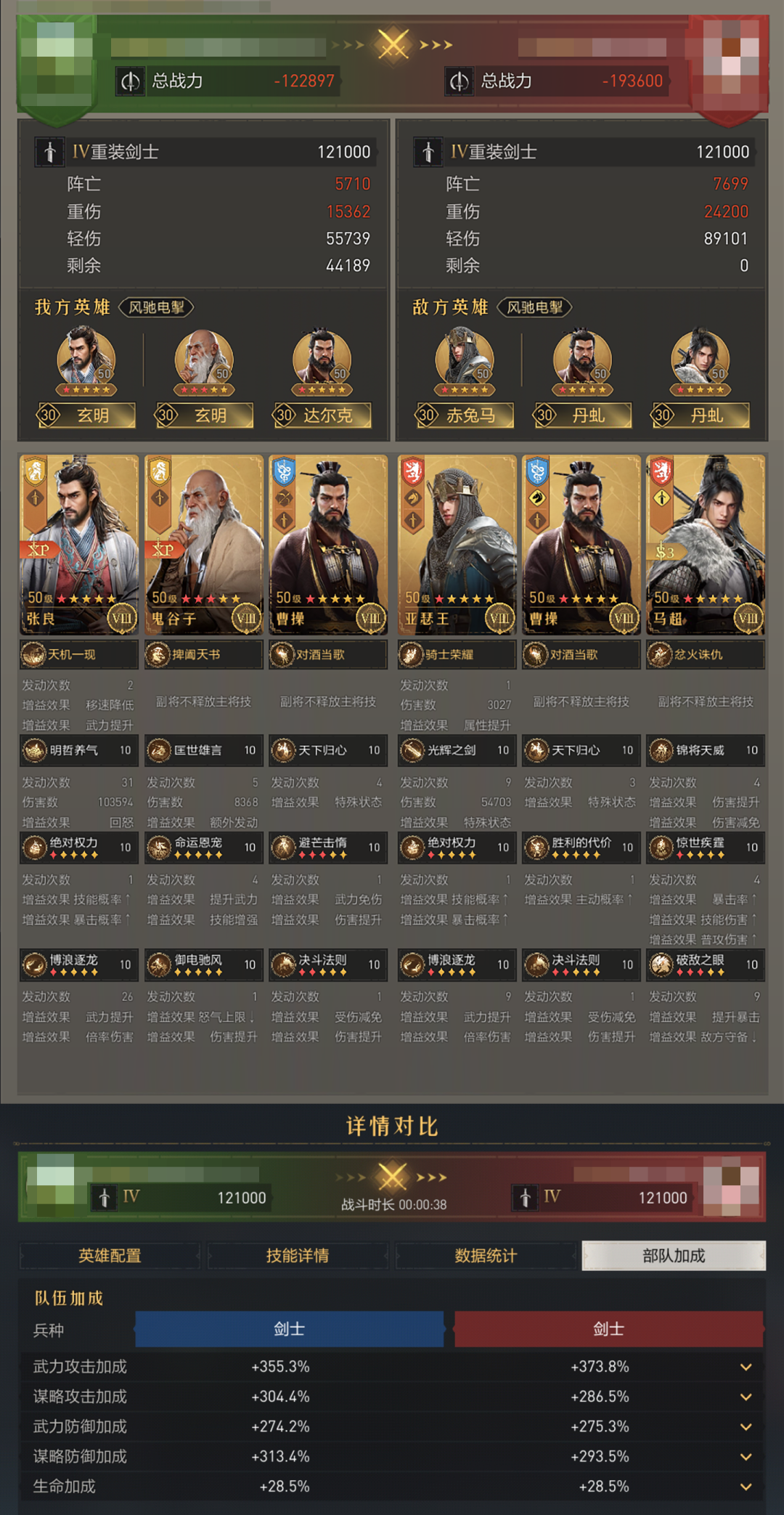 阵容测评丨武力机关枪，1分钟40剑！张良阵容实战测评