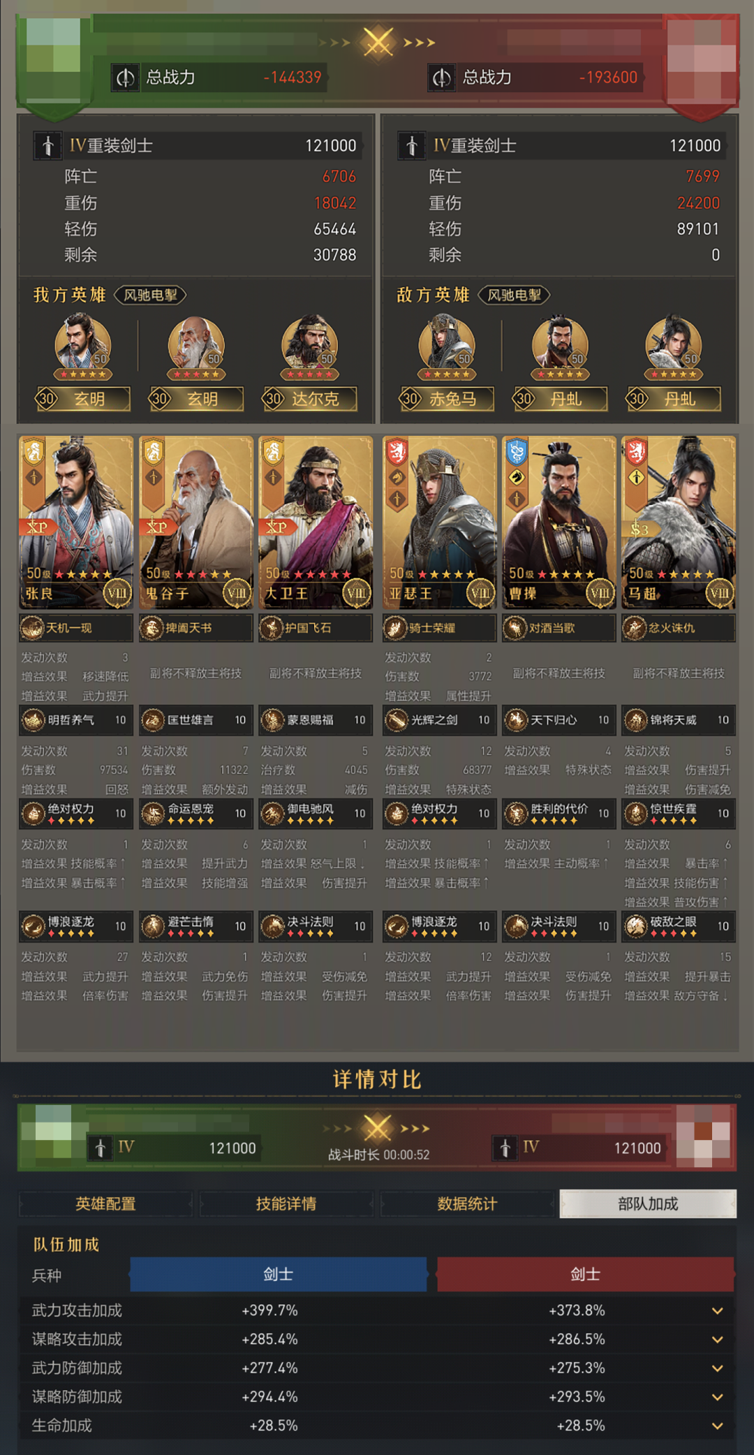 阵容测评丨武力机关枪，1分钟40剑！张良阵容实战测评