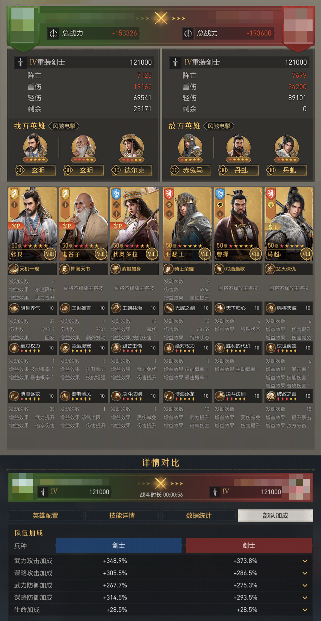 阵容测评丨武力机关枪，1分钟40剑！张良阵容实战测评