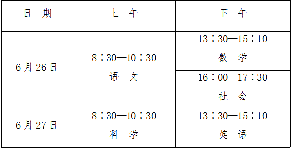 杭州中考报名信息