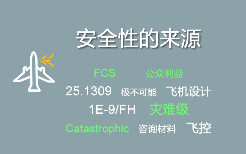 民用飞机系统安全性要求，源自何方？的图1