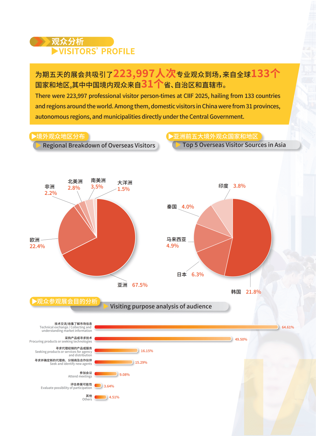 2026工业自动化招展书 (2)_08.png