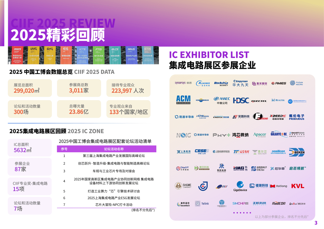 2026中国工博会-集成电路展（国芯展）_03.png