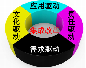 四梁八柱地基 撑起最安全的“江阴大厦”