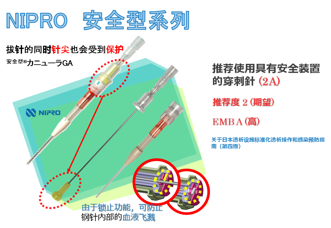 为什么要用动脉留置针透析留置针穿刺建立动静脉内瘘扣眼隧道_https://www.jmylbn.com_新闻资讯_第1张