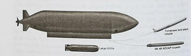 潛艇目標(biāo)模擬器未來技術(shù)展望的圖7