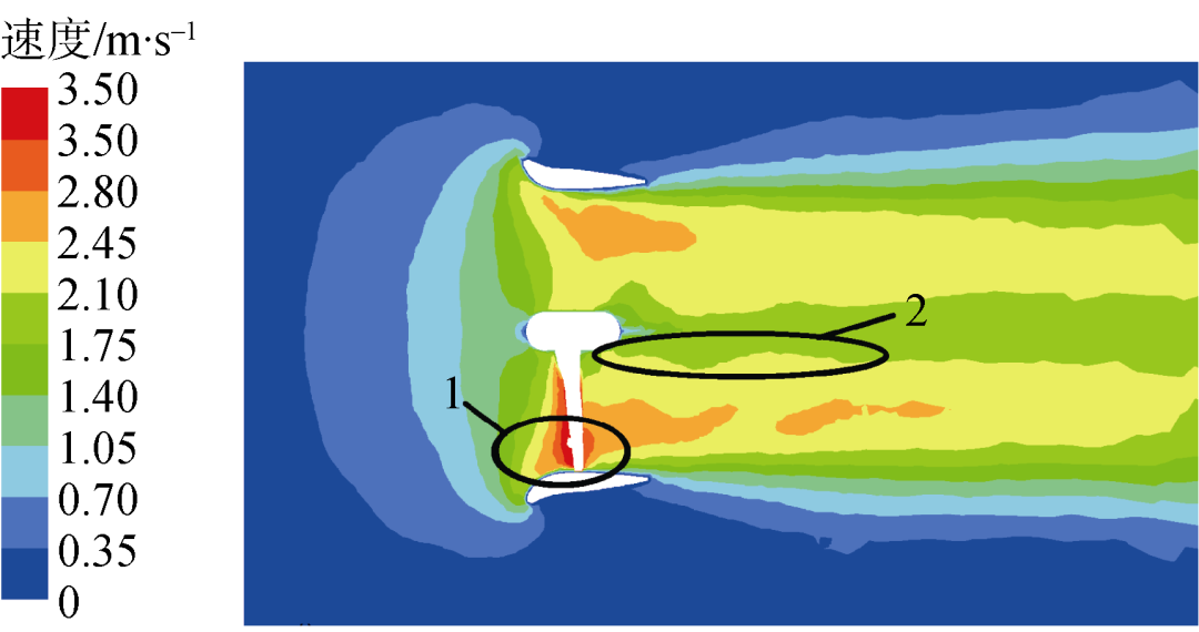 论文推荐 | 基于泵喷整流机理的螺旋桨空化抑制研究的图49