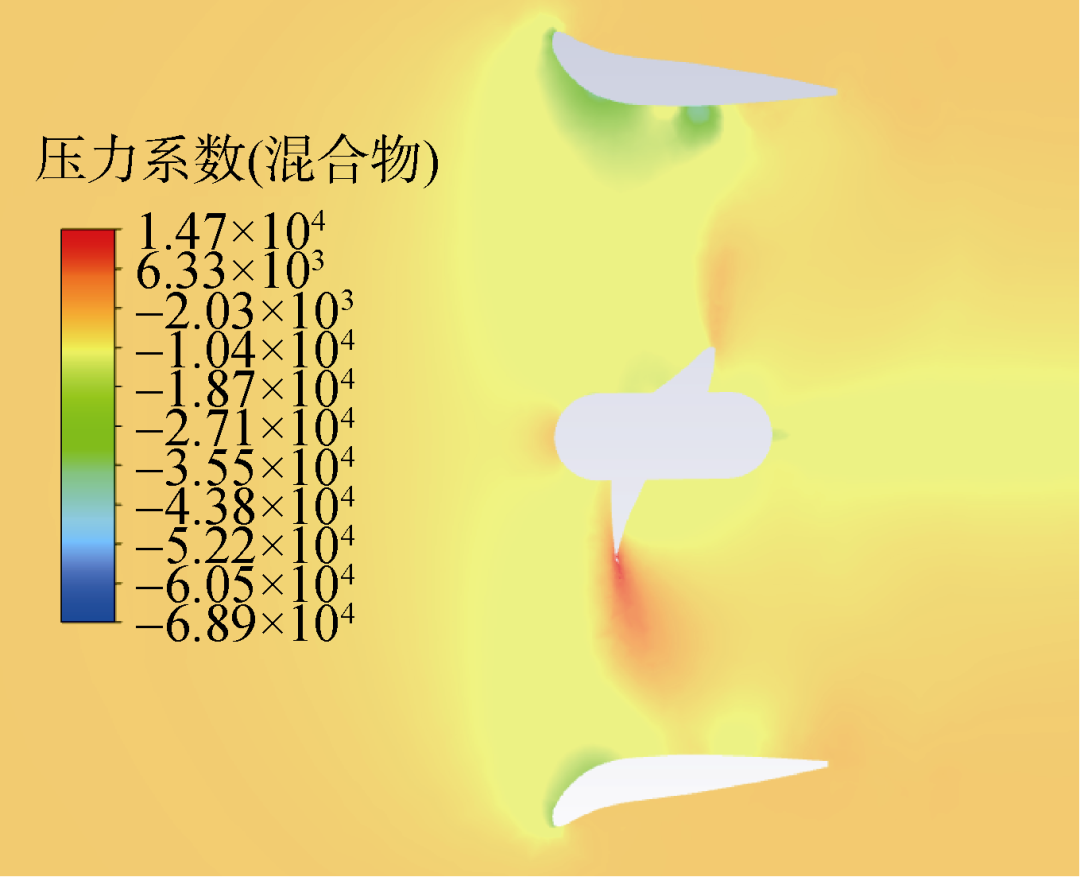 论文推荐 | 基于泵喷整流机理的螺旋桨空化抑制研究的图8