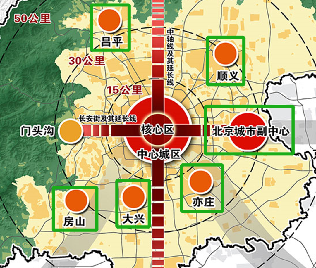 疫情"破防",北京都市圈"加速形成"!
