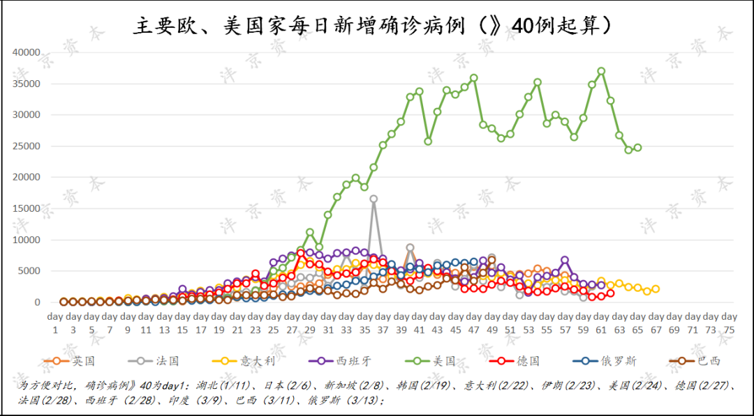 从交易“悲观”到交易“乐观”