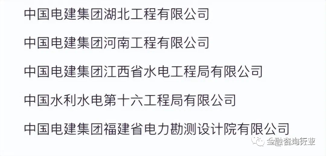 中建、中铁、中交等八家建筑央企详解以及子公司完整名录