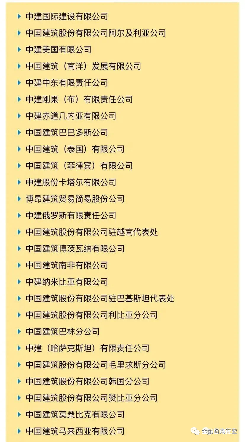 中建、中铁、中交等八家建筑央企详解以及子公司完整名录