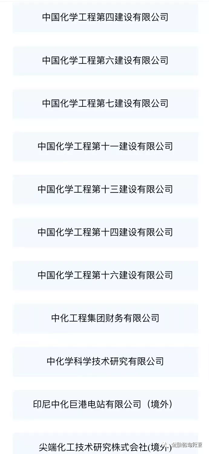 中建、中铁、中交等八家建筑央企详解以及子公司完整名录