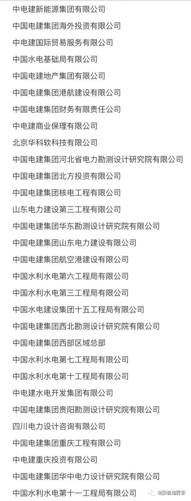 中建、中铁、中交等八家建筑央企详解以及子公司完整名录