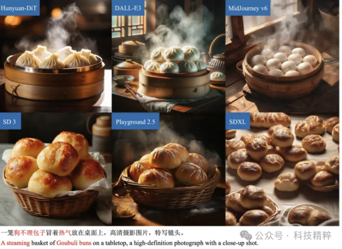 腾讯混元模型：AI图像生成领域的“双语先锋”