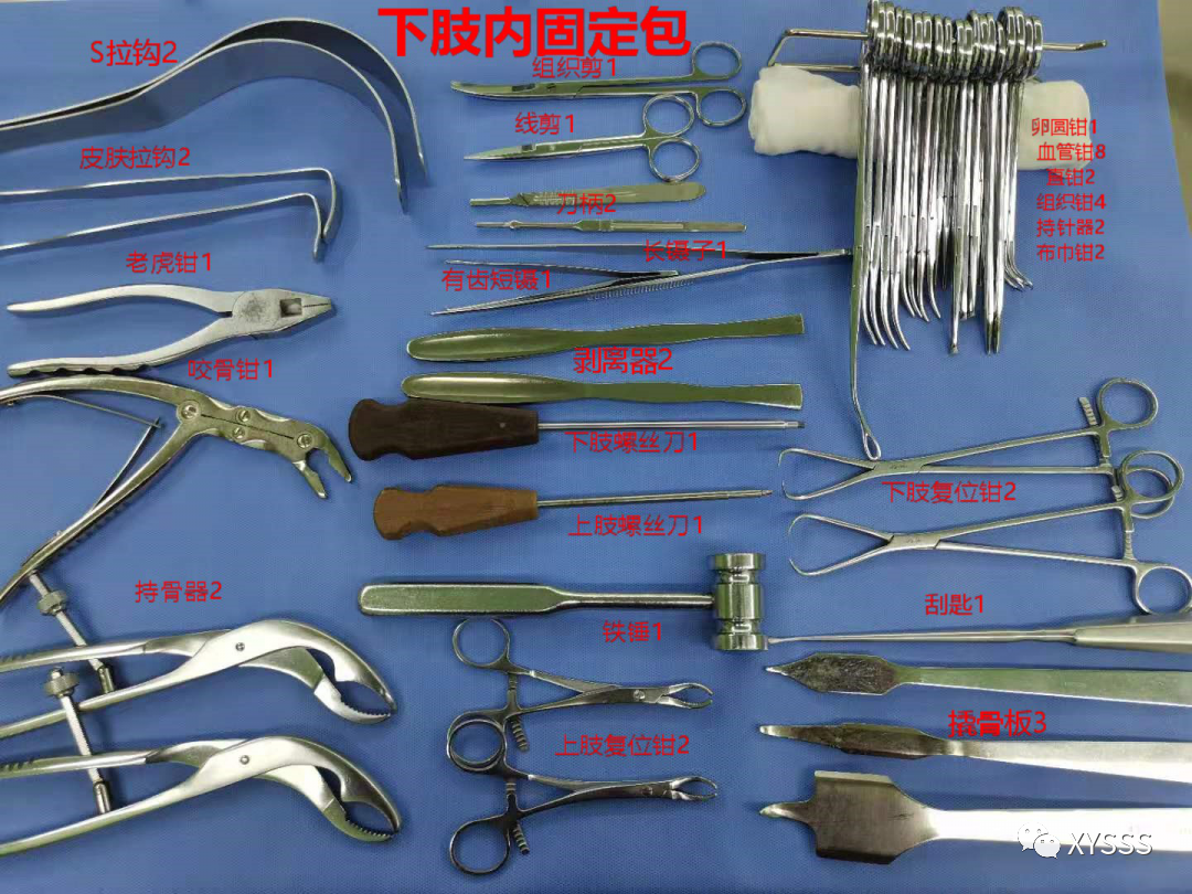 清创包内有什么器械手术室器械图谱之骨科器械_https://www.jmylbn.com_新闻资讯_第3张