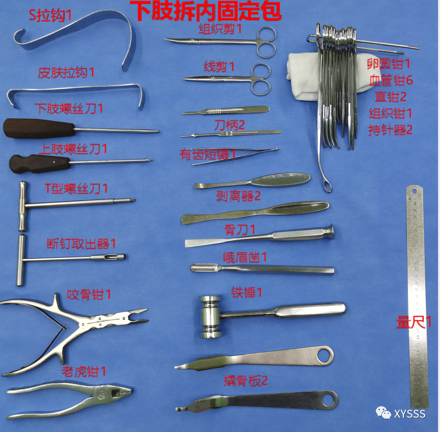 清创包内有什么器械手术室器械图谱之骨科器械_https://www.jmylbn.com_新闻资讯_第4张