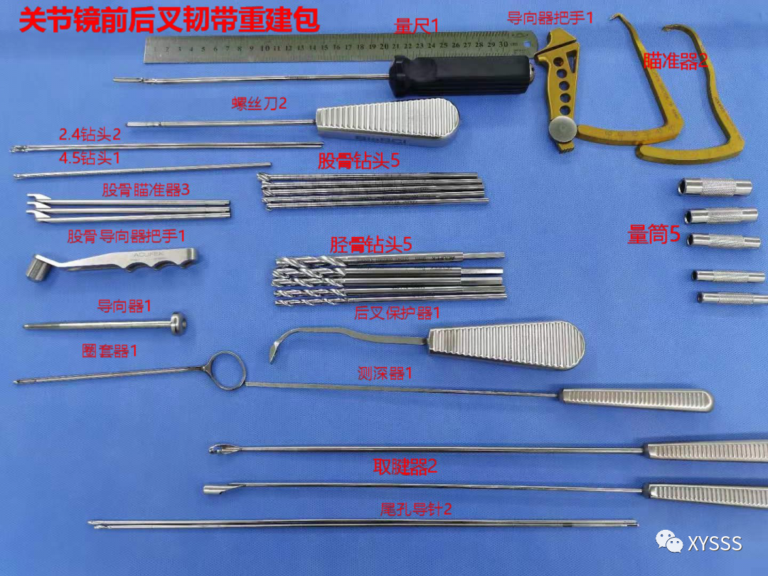 清创包内有什么器械手术室器械图谱之骨科器械_https://www.jmylbn.com_新闻资讯_第15张