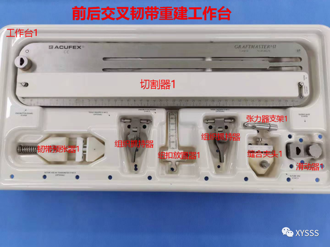 清创包内有什么器械手术室器械图谱之骨科器械_https://www.jmylbn.com_新闻资讯_第16张
