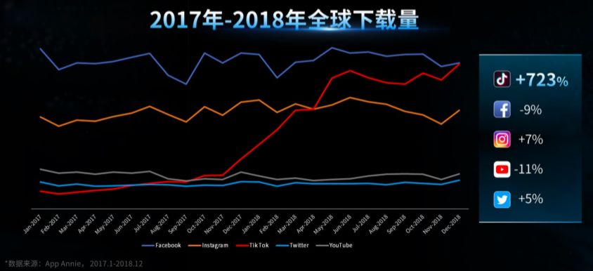 张楠 抖音_画竹子抖音短视频_抖音短视频抖动特效怎么弄