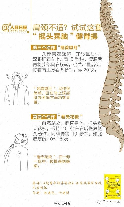 医学推广中心 自由微信 Freewechat