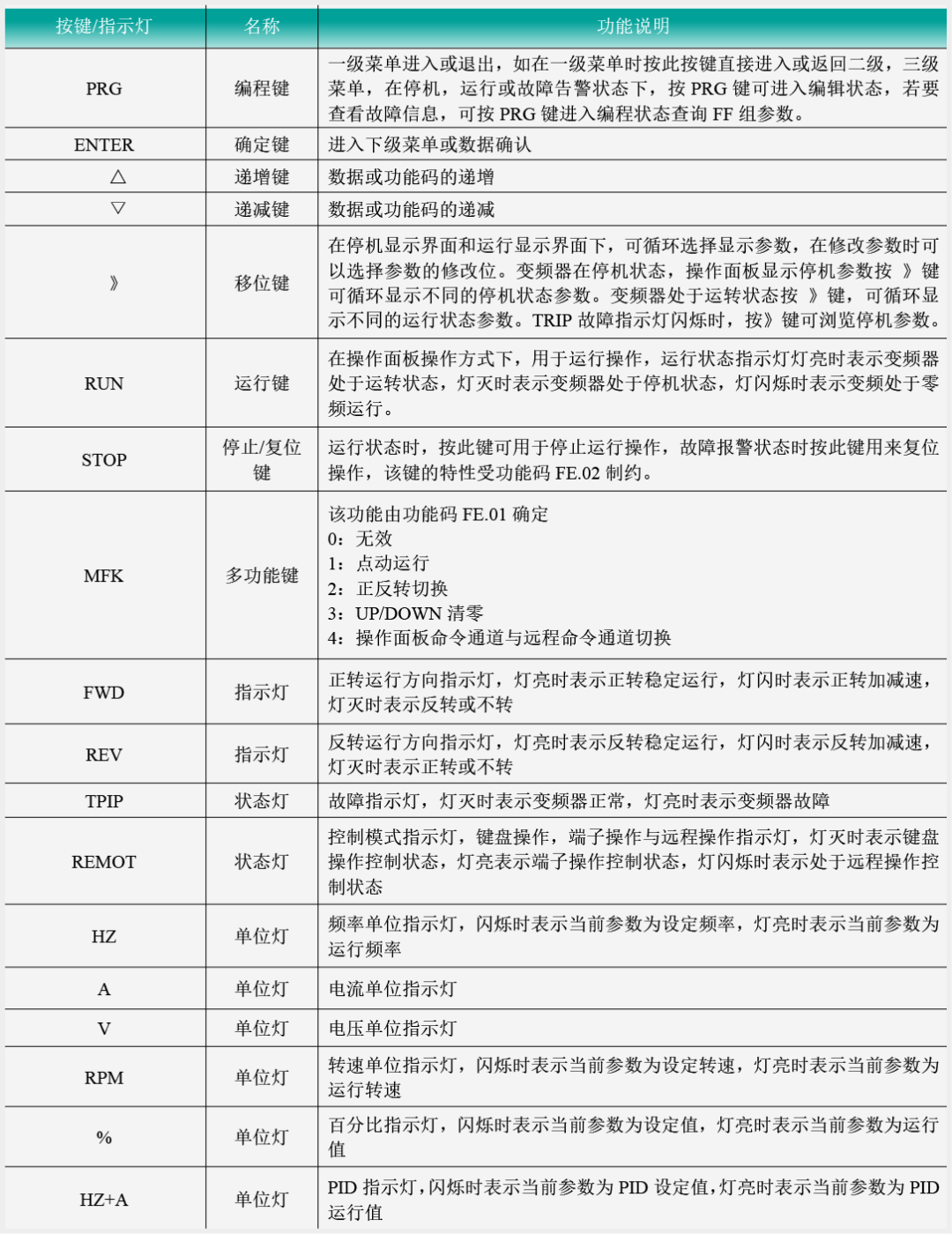 95254d716caba459c8732d05d9c07088.png
