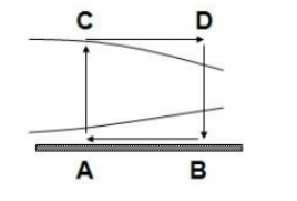 高中地理必修一知識點總結(jié)