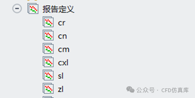 Fluent 旋轉卷弧翼彈箭RBM氣動仿真（一）的圖3