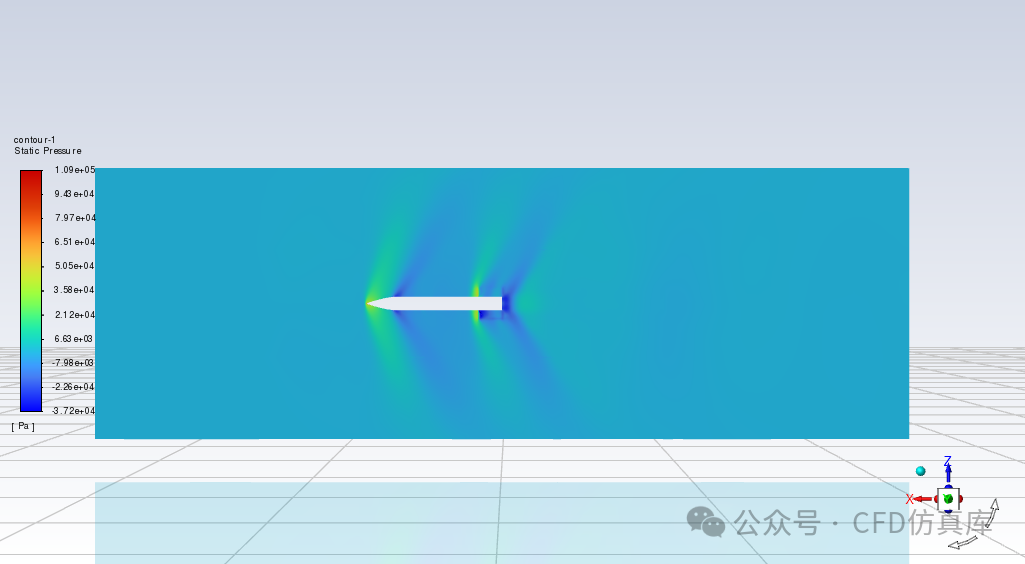 Fluent MRF 旋转卷弧翼弹箭气动仿真的图18