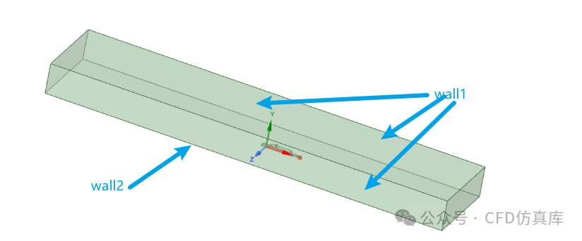 Fluent 护卫舰直升机悬停性能仿真（一）的图2