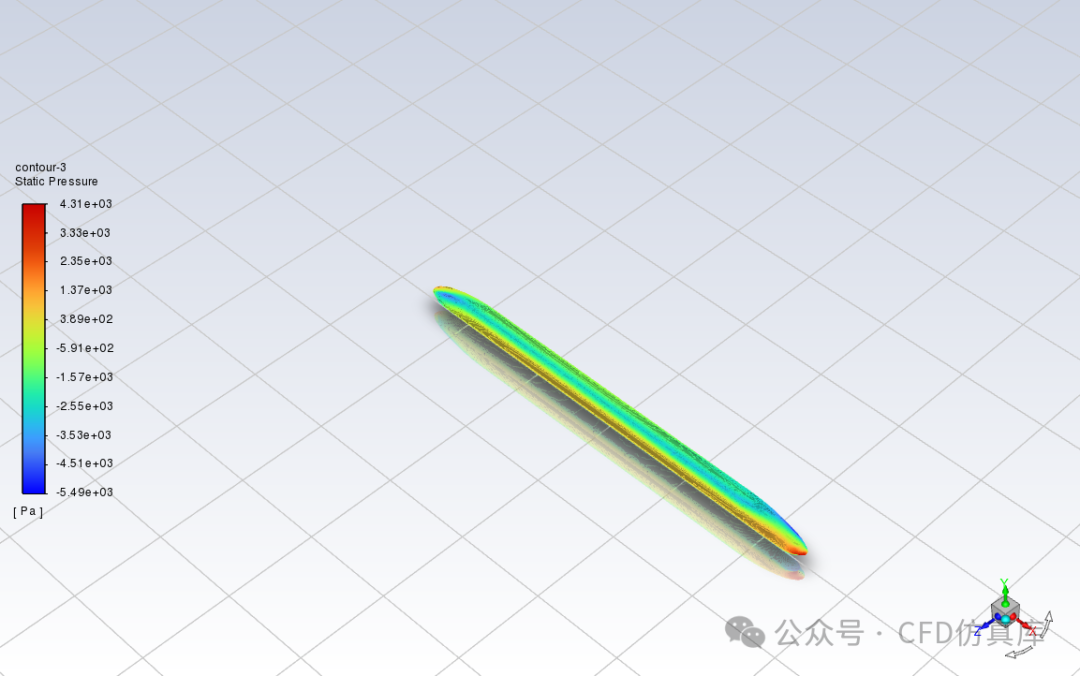 Fluent 动网格+UDF 高速列车横风影响下动态气动仿真(一）的图24