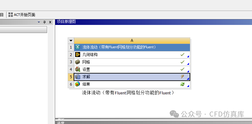 Fluent 掺氢天然气管道泄露扩散过程仿真(一)的图1