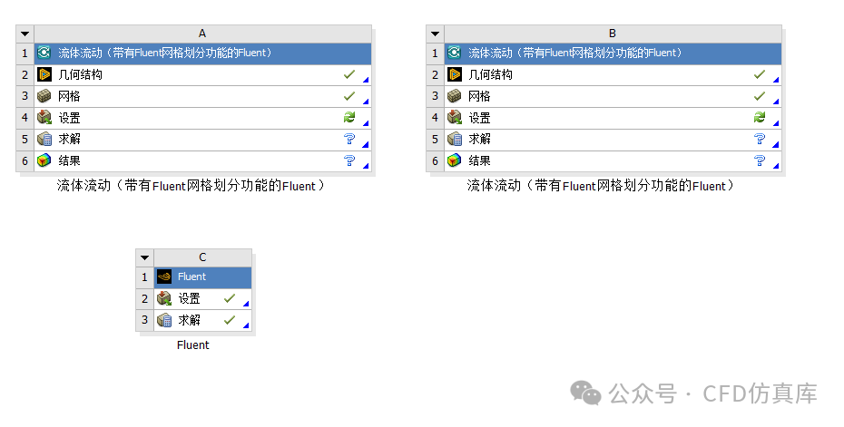 Fluent 球閥關閉與開啟過程仿真(一)