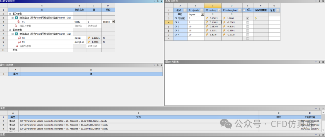 Fluent NACA2415参数化仿真计算（一）的图12