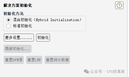 Fluent 重叠网格+UDF NACA0012翼型摆动气动仿真(一）的图14