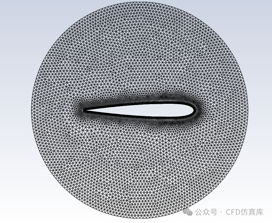 Fluent 重叠网格+UDF NACA0012翼型摆动气动仿真(一）的图5