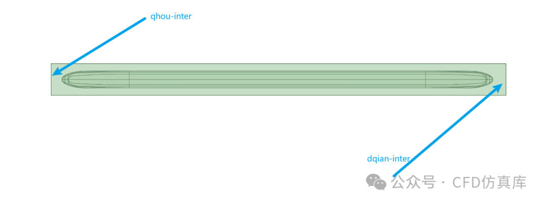 Fluent 动网格+UDF 高速列车横风影响下动态气动仿真(一）的图5