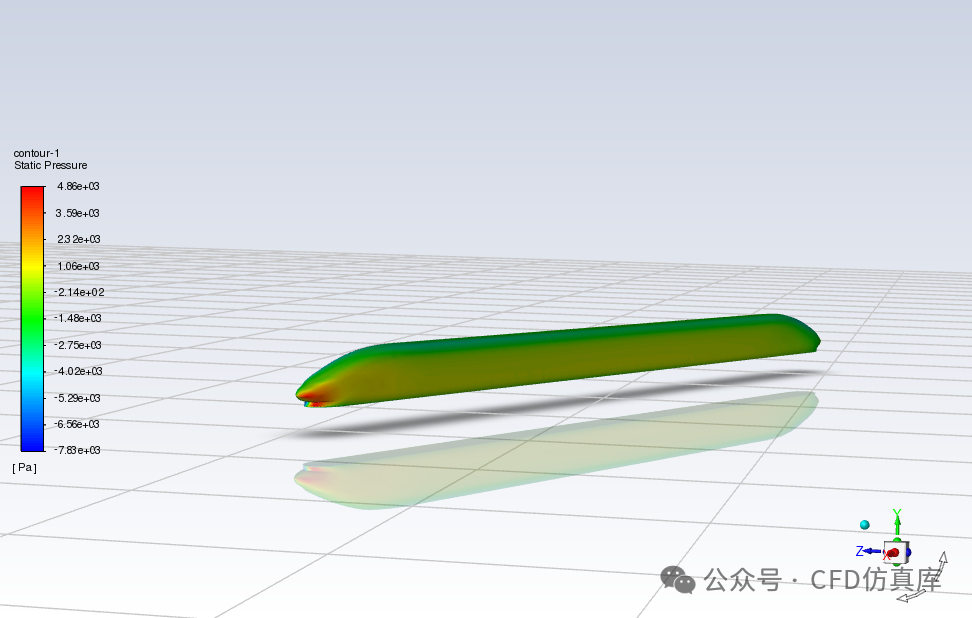 Fluent 合成风法高速列车横风静态气动特性仿真（一）的图16