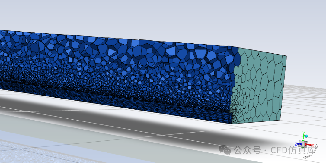 Fluent 动网格+UDF 高速列车横风影响下动态气动仿真(一）的图6