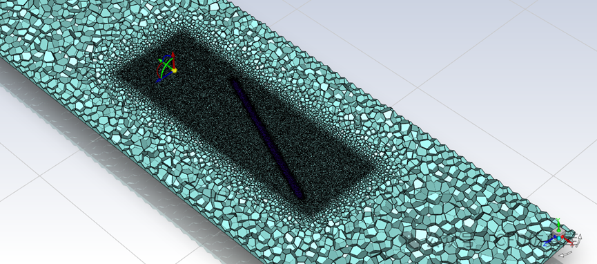 Fluent 合成风法高速列车横风静态气动特性仿真（一）的图5