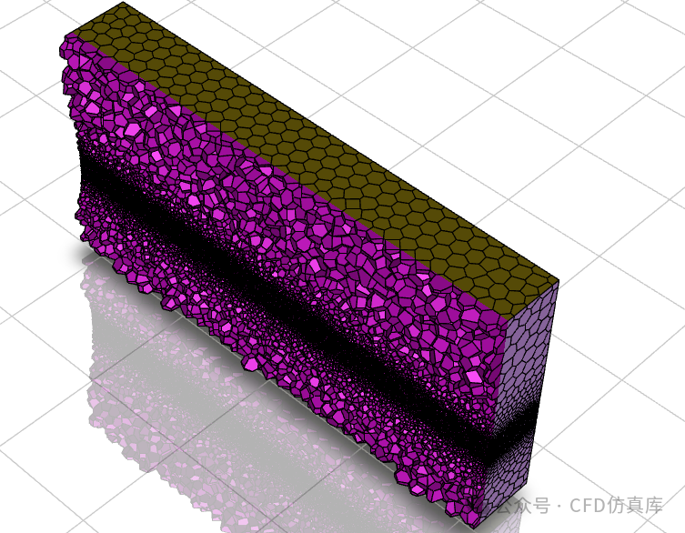 Fluent VOF波浪造波问题的图2
