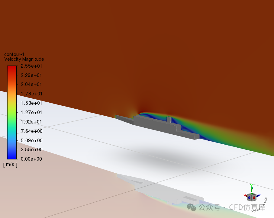 Fluent 护卫舰SFS2静态流场计算的图8