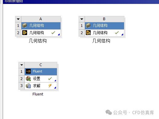 Fluent VOF+重叠网格 圆柱入水（一）的图1